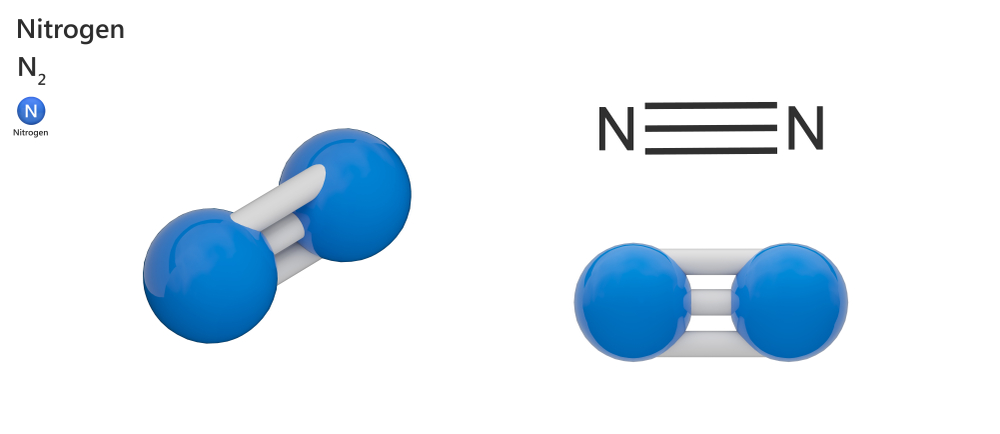 Nitrogen (N2) is a chemical element with symbol N and atomic number 7. 3D illustration. Isolated on white background(Orange Deer studio)s