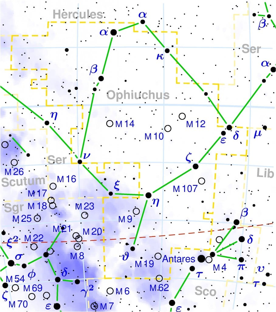 Ophiuchus constellation