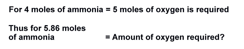 ammonia formula