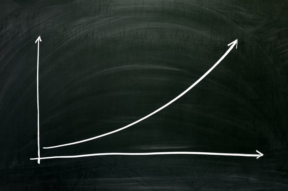 Exponential growth chart(Jurgis Mankauskas)s