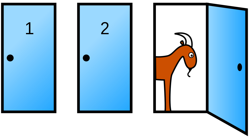 Monty hall problem