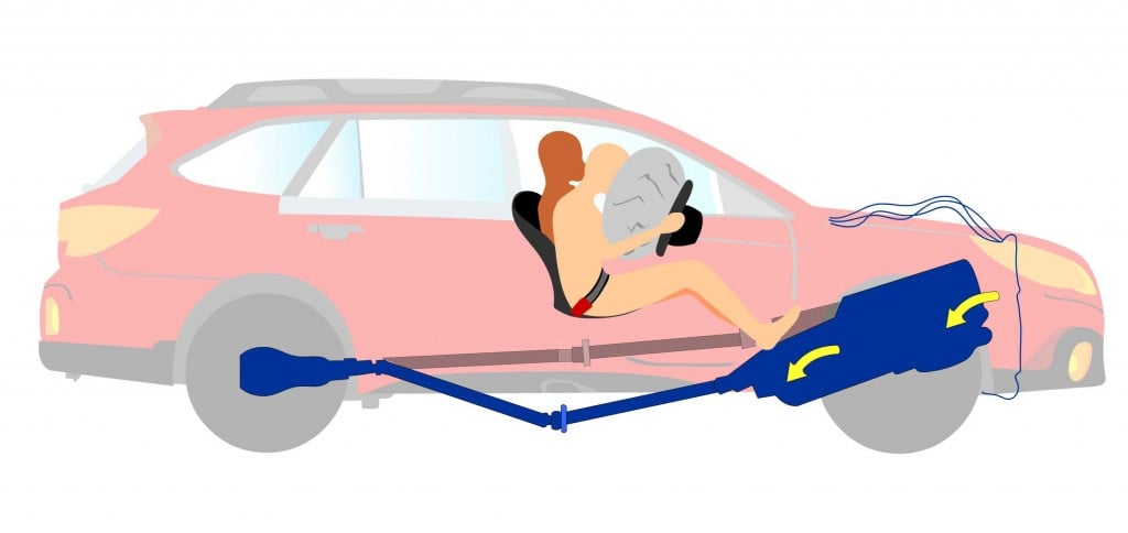 how car airbag works