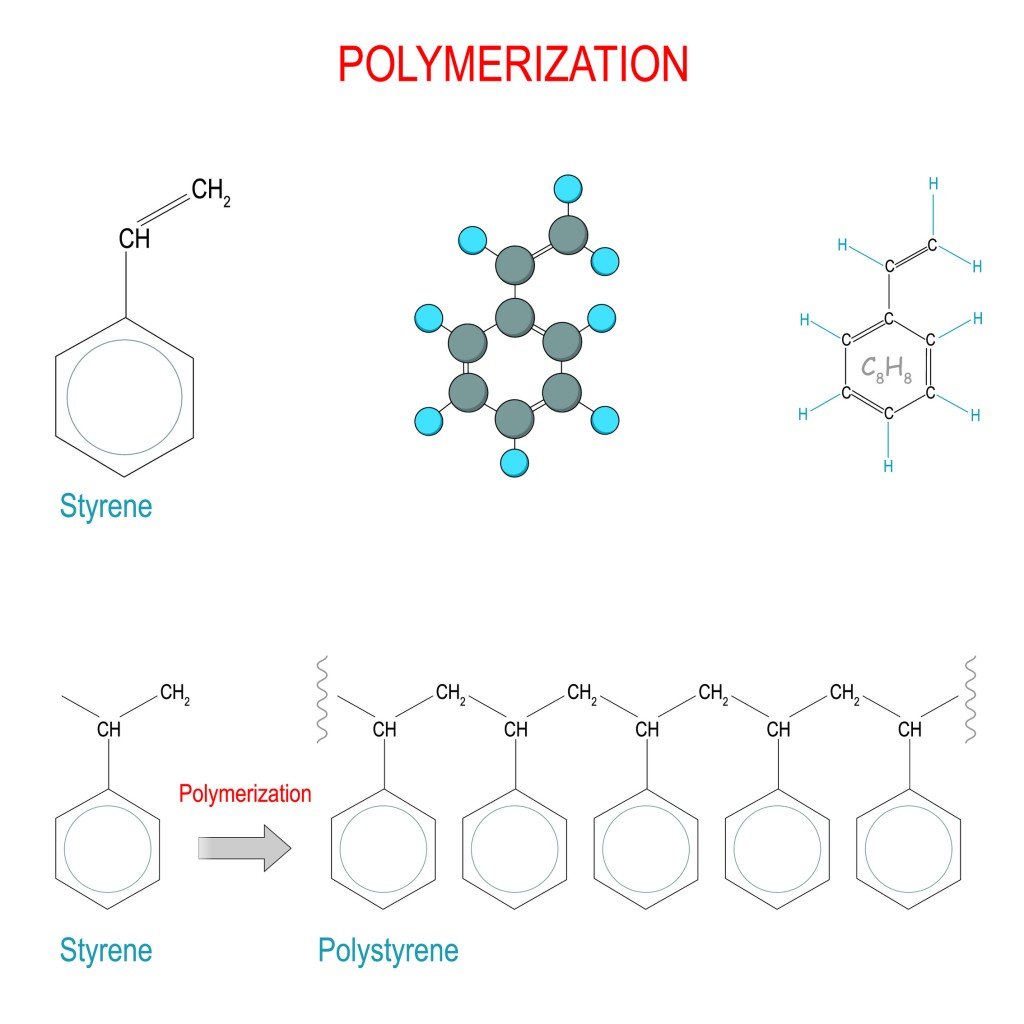 Polymerization reaction(Designua)s