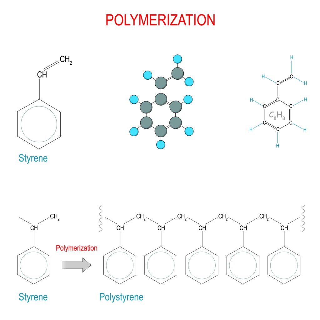 Polymerization reaction(Designua)s