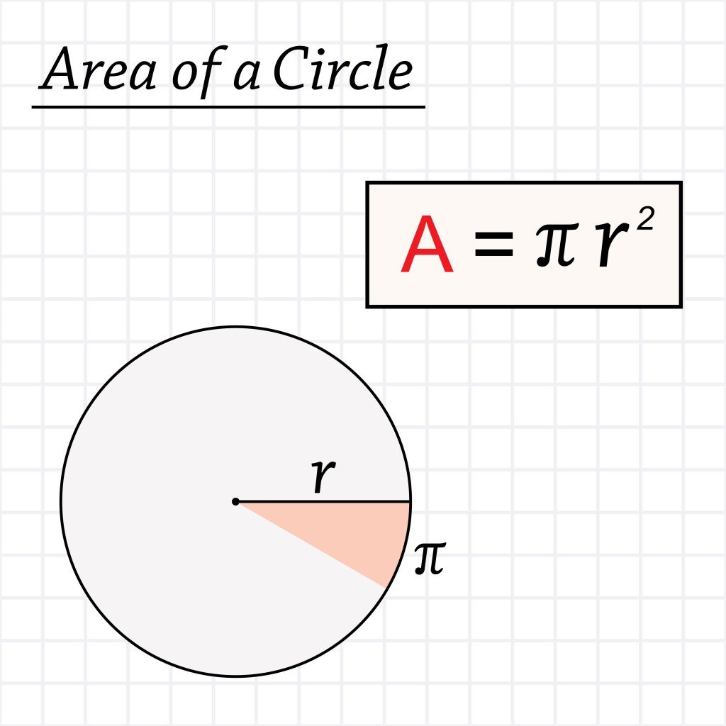 Find the radius of a circle sale
