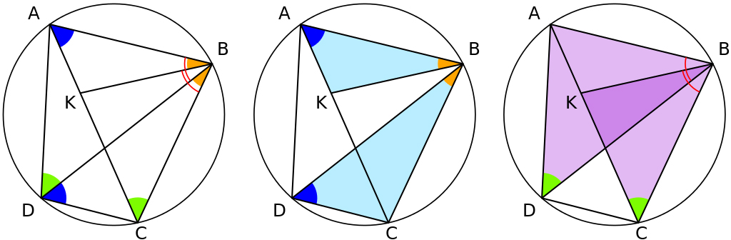 Ptolemy's theorem