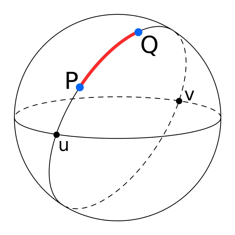 grande círculo, uma linha reta é sempre a menor distância entre dois pontos ?, Science ABC, Science ABC