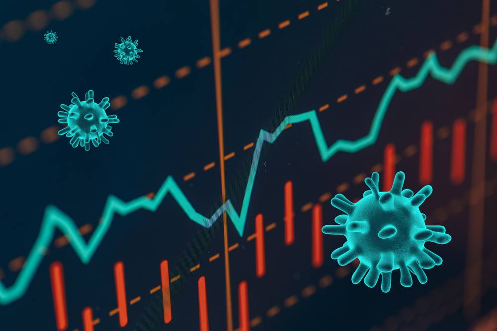 Gráficos que representam a quebra do mercado de ações causada pelo Coronavirus (OSORIOartista)