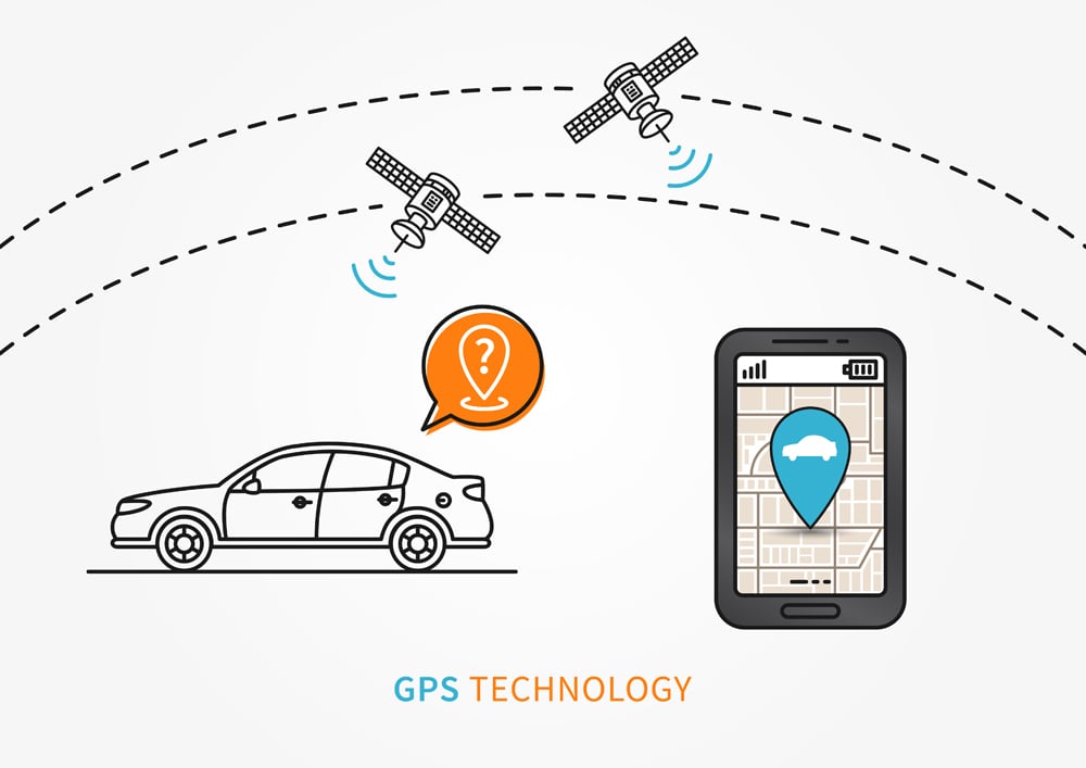 Ilustração do vetor de busca GPS do carro.  Tecnologia de navegação para conceito criativo de automóvel ou veículo motorizado (AleksOrel) s