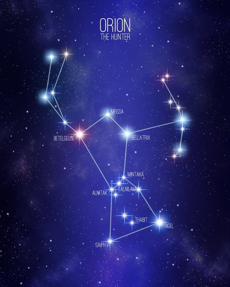 Orion, a constelação de caçadores em um fundo de espaço estrelado com o nome de suas estrelas principais (MattLphotography) s