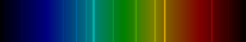 Carbon spectrum visible