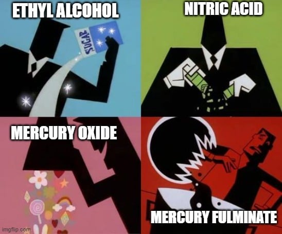 NITRIC ACID; ETHYL ALCOHOL; MERCURY OXIDE; MERCURY FULMINATE