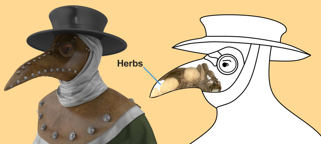 Plague Doctor’s Beak mask