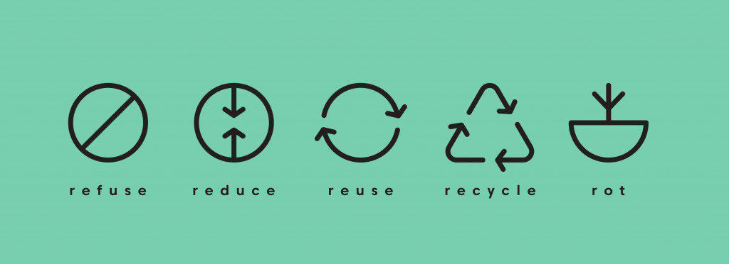 Reutilizar Reduzir o lixo reciclável.  Zero desperdício (shopplaywood) s