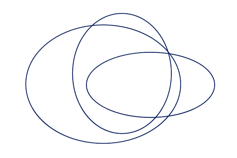 ellipse