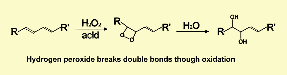 o peróxido de hidrogênio quebra as ligações duplas através da oxidação