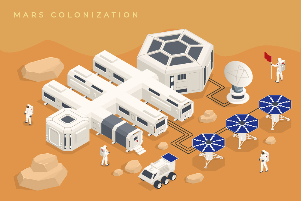 Isometric Mars Colonization, Biological terraforming, Paraterraforming, Adapting humans on Mars(Golden Sikorka)S