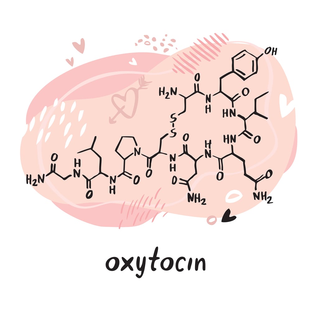 Fórmula de oxitocina (design ytta) s