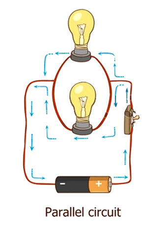 Parallel circuit