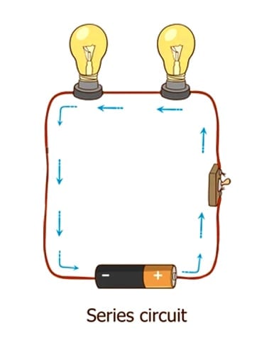 Series circuits