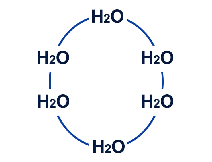 The arrangement of water molecules in solid form.