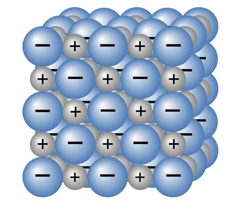 Ionic compound