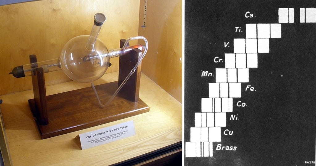 Moseley Staircase A photograph of unique X-ray emissions from different elements