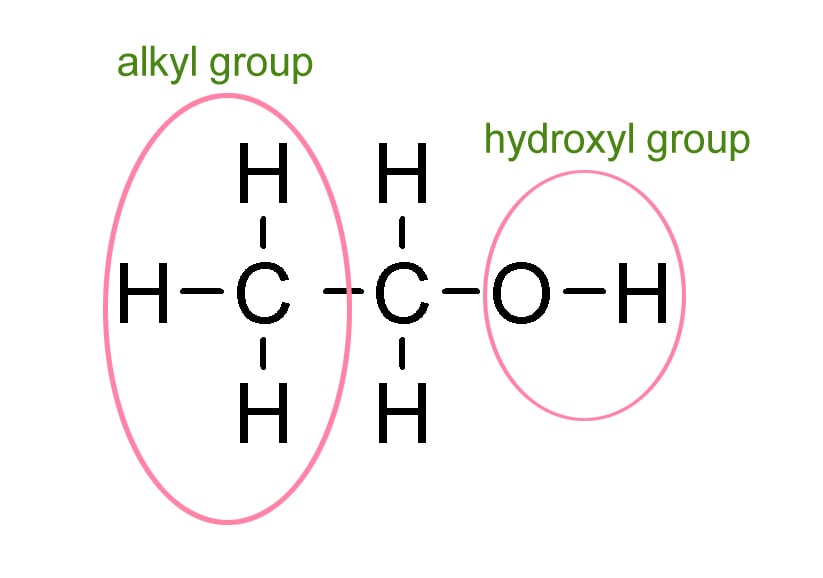 A fórmula molecular do etanol.