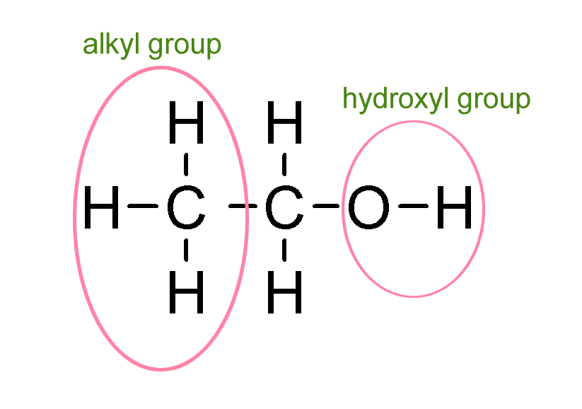 The molecular formula of ethanol.