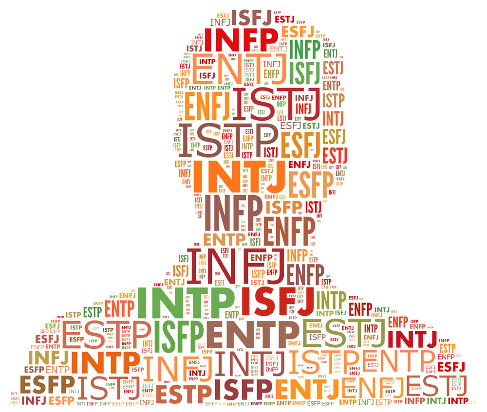 MBTI: Is The Myers-Briggs Test Meaningful Or Is It Just Pseudo