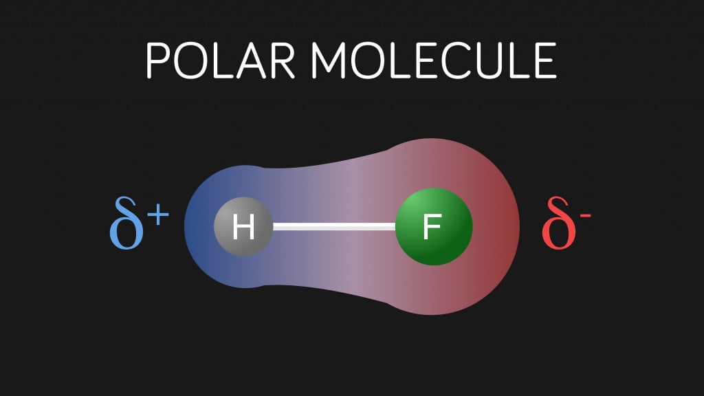 ilustração vetorial-molécula-polar