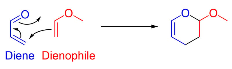 Diels-Adler reaction