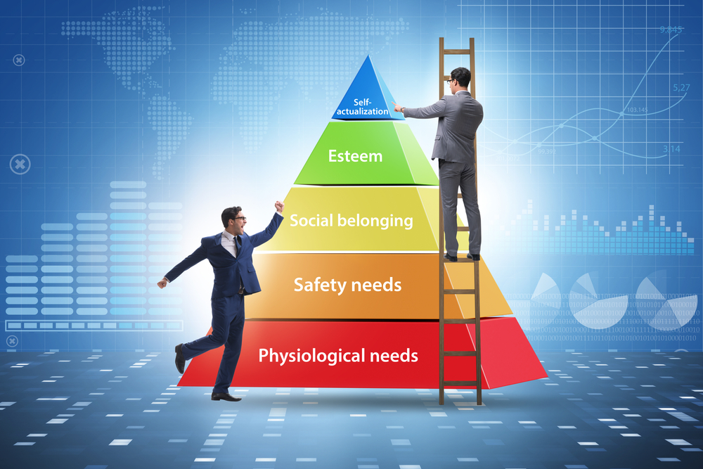 Concept,Of,Maslow,Hierarchy,Of,Needs,With,Businessman