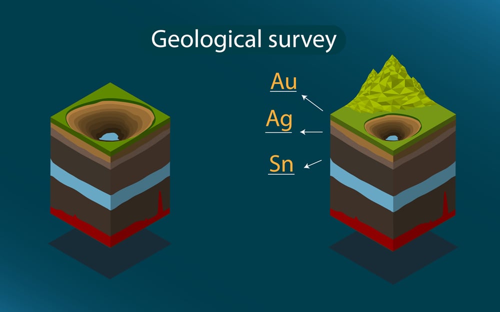 Layers of the earth and the earth's crust in isometry, geology, mining, gold mining, geography