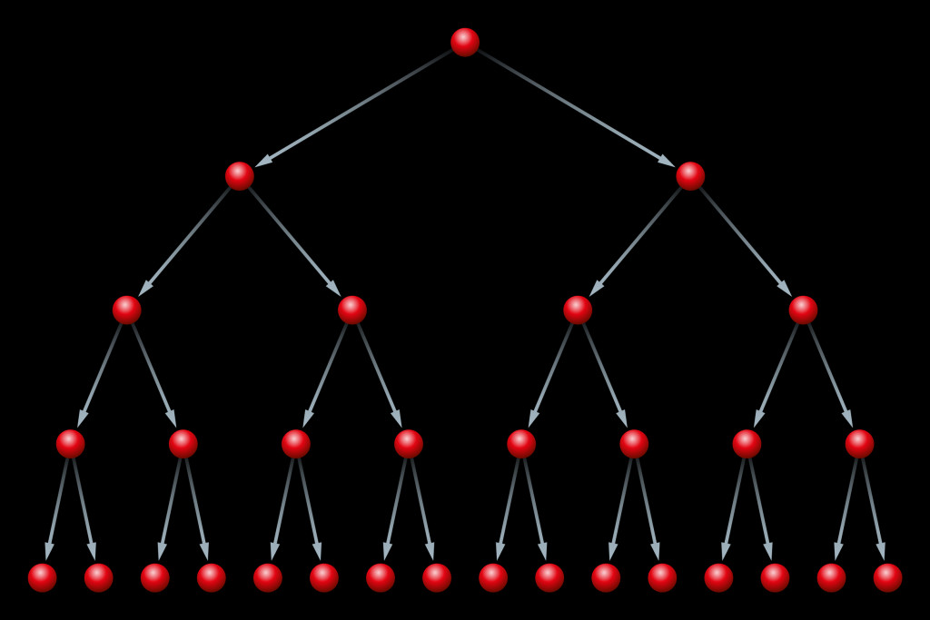 exponential-growth-ball-stick-model-cellexponential-growth-ball-stick-model-cell