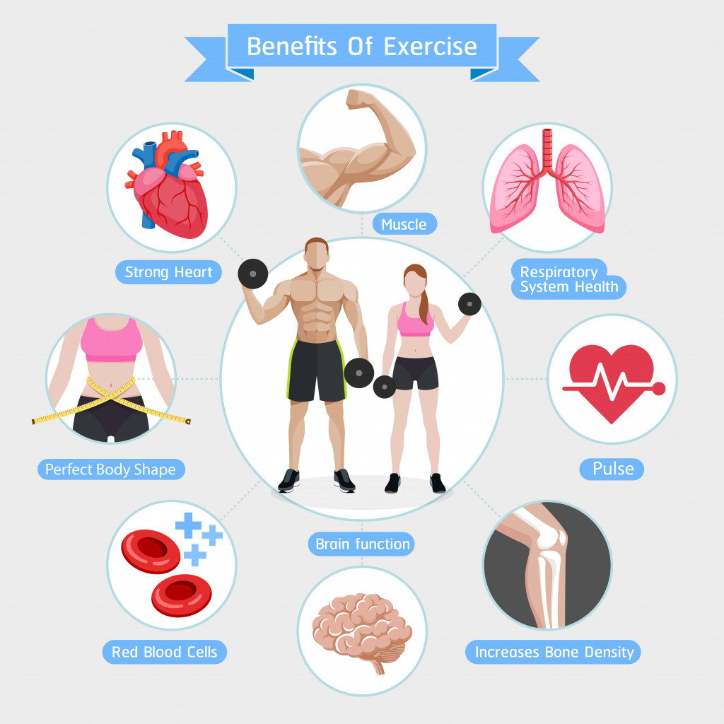 Benefits of exercise