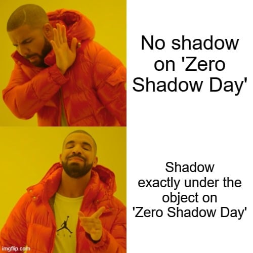No shadow on 'Zero Shadow Day meme