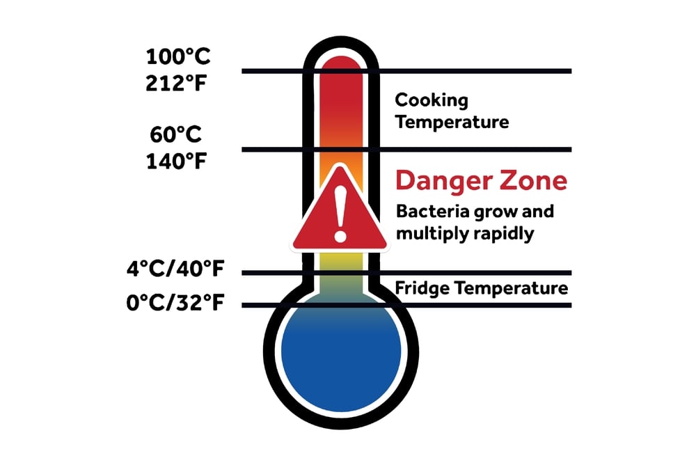 Can You Put Hot Food in the Fridge?