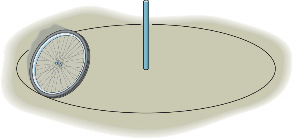 Law of conservation of angular momentum