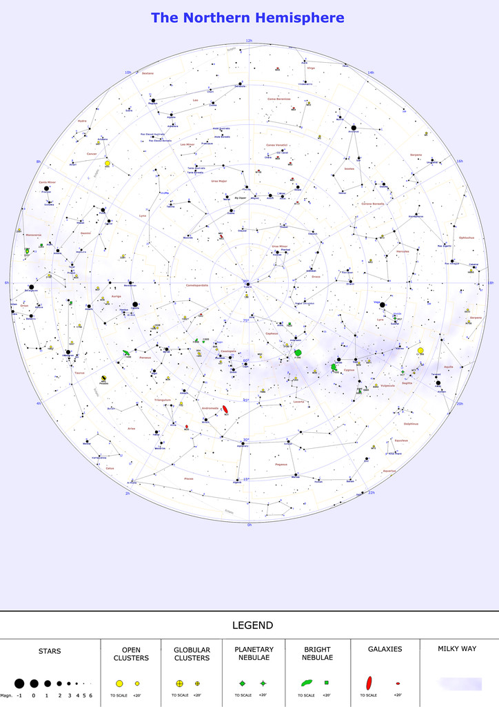 North Hemisphere