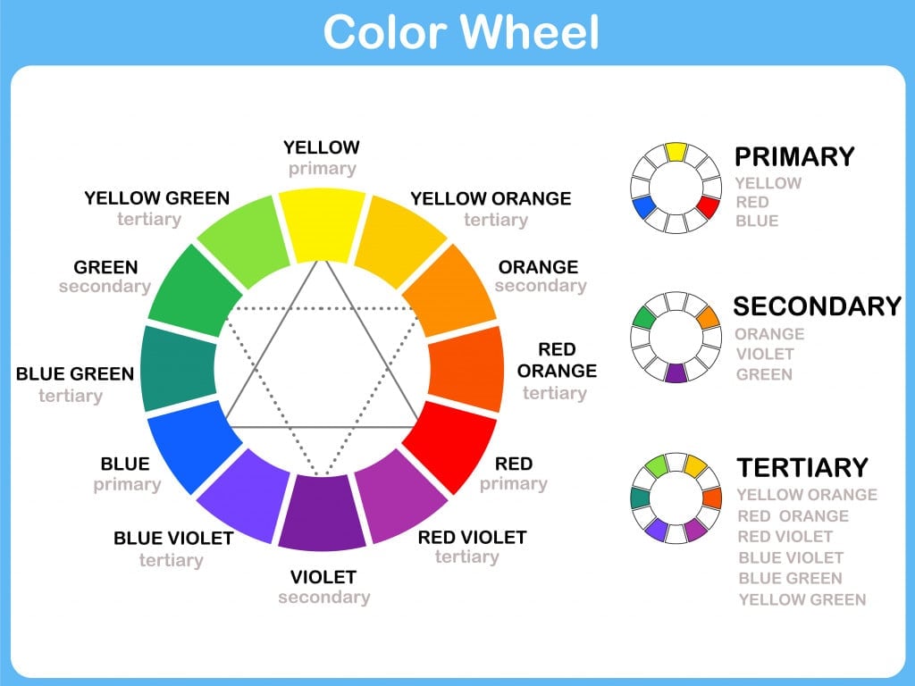 Color Wheel Worksheet