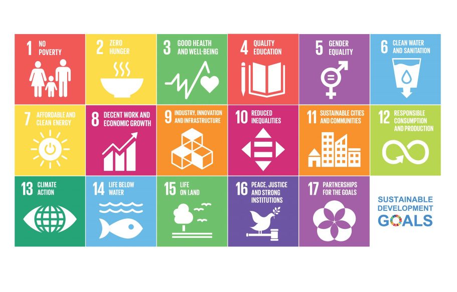 Corporate social responsibility sign. Sustainable Development Goals illustration. SDG signs