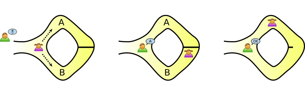 Zero-knowledge cryptography