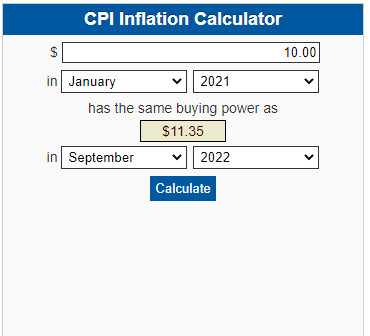 CPI calculator