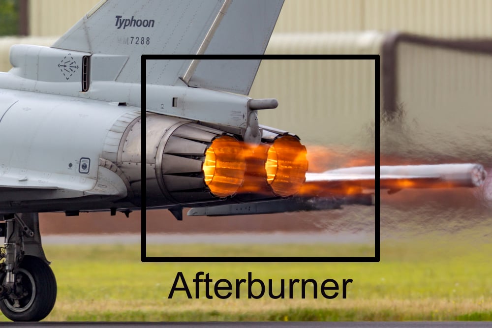 RAF Fairford, Gloucestershire, UK - July 14, 2014: Glowing hot afterburners of Italian Air Force Eurofighter Typhoon aircraft as it accelerates down the runway.