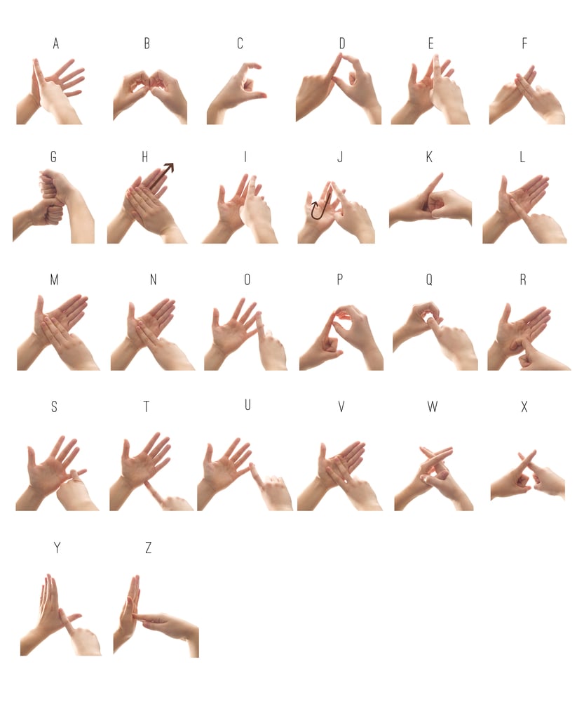 British,Sign,Language,Alphabet