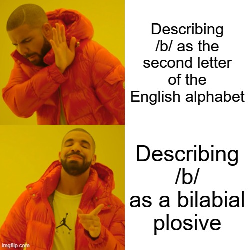 Describing b as the second letter of the English alphabet meme