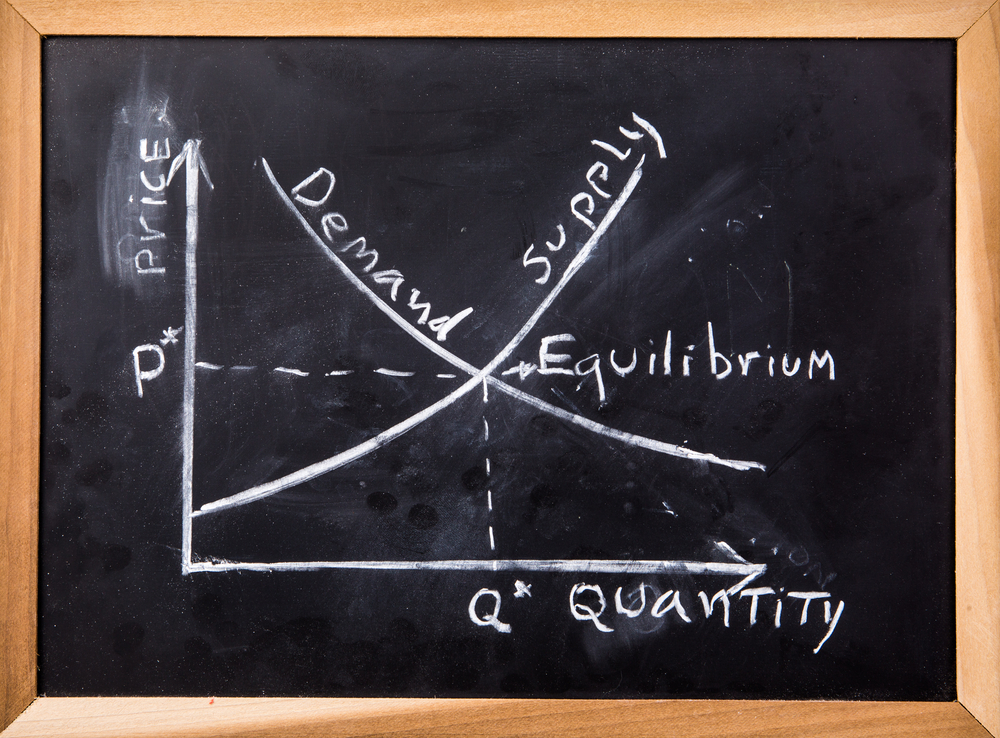 demand and supply graph on blackboard