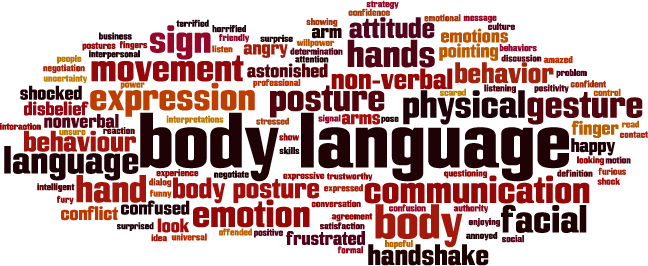 Body language word cloud concept. Vector illustration