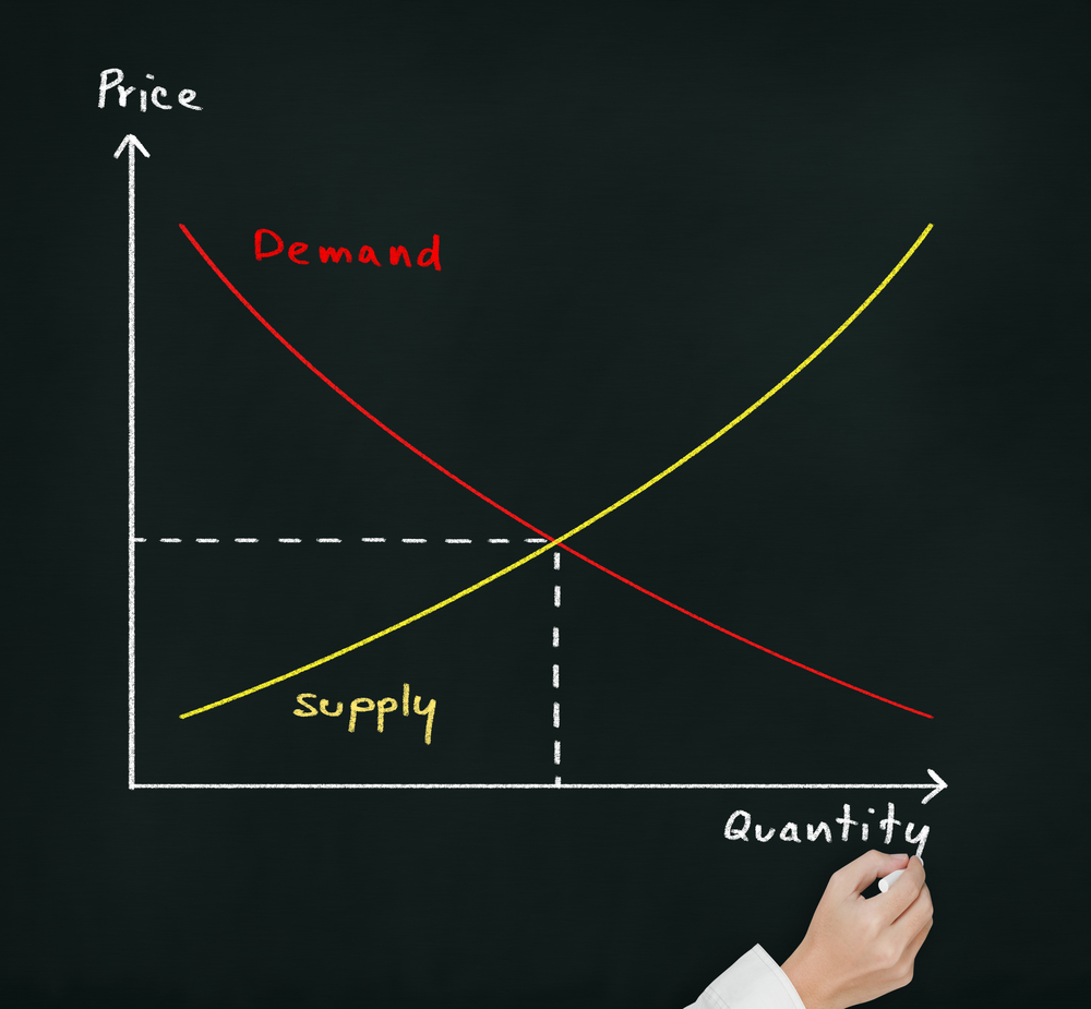 Hand,Writing,Economic,Demand,-,Supply,Graph,On,Chalkboard